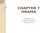 Chapter 7 drama