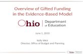 Gifted education presentation for gifted advisory council  6 1-10