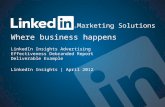Linked in insights brand impact report example april 2012