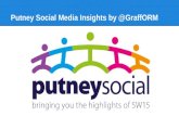 Insights into local social media in Putney SW15