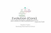 Evolution (Core)