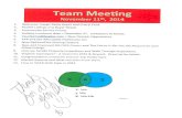 Team Meeting Agenda Notes - November 11th, 2014 | BHGRE Gary Greene, The Woodlands and Magnolia Marketing Centers