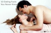 Fun dating facts