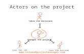 Actors on the project