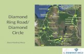 Diamond Ring Road/ Diamond Circle