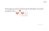 Managing And Sustaining Profitable Growth Analysis for VIVA