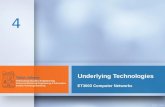 Underlying Technologies Part I (Lecture #4 ET3003 Sem1 2014/2015)