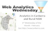 Analytics in Canberra - Canberra Web Analytics Wednesday