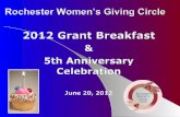 Rochester Women Giving Circle Grants 2012
