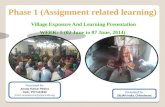 Phase 4 Village study and Srijan's project understandings at Chhindwara