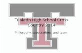 Tualatin XC Program Introduction