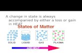 Chapter 4   matter and substance