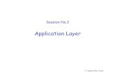 TCP/IP Application layer