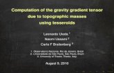 Computation of the gravity gradient tensor due to topographic masses using tesseroids