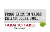 Farm to Table Pittsburgh - Eat Local Food