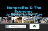 Nonprofits & The Economy Survey: South Palm Beach County Results
