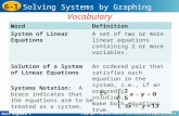 A1, 6 1, solving systems by graphing (rev)
