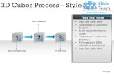 3d cubes process style 1 powerpoint presentation slides ppt templates