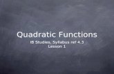 Ib st sl quadratic functions_test