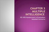 Chapter 3 multiple intelligence