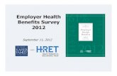 Employer Health Benefits Survey 2012 Chartpack