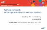AIST Presentation: Platforms for Growth: Technology Innovations in the Insurance Industry