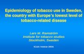 Epidemiology of tobacco use in Sweden, the country with Europe’s lowest level of tobacco-related disease
