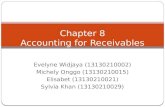 Chapter 8 - Accounting for Receivables