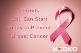 5 Habits You Can Start Today to Prevent Breast Cancer