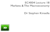 Ec4004 Lecture18 Markets and the Macroeconomy