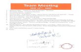 Realtor Icon Team Meeting Agenda Notes - The Woodlands TX, Prudential Gary Greene Realtors