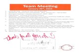 Realtor Icon, Team Meeting Agenda Notes - Prudential Gary Greene, Realtors - The Woodlands TX 1/26/10