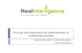 Real intelligence, measuring marketing performance