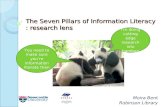 The Seven Pillars of Information Literacy: research lens