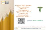 Global RNA Based Therapeutics Market (Technology, Application, End Users and Geography) - Forecast, 2013 - 2020