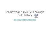Volkswagen beetle through out history