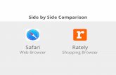 Safari Web Browser v. Rately Shopping Browser - Side by Side