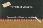 Iccs sicience6 types of mixtures
