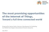 The most promising opportunities of the internet of things