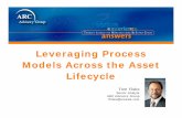 Leveraging process models across the asset lifecycle t fiske arc
