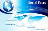 Social faces  Facebook Presentation