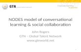 Nodes model of conversational learning and social collaboration
