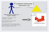 Abraham intercedes