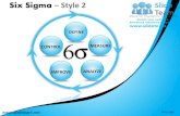 Six sigma cmm levels style design 2 powerpoint presentation templates.