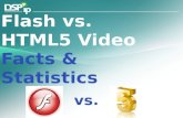 Flash vs html5 video facts and statistics