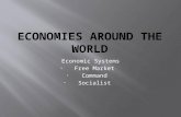 Introduction for middle school students about Economies around the world