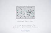 Riverhealth patient and workflow processor