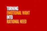 Turning Emotional Want into Rational Need #wdyk