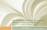Different modes of entry in foreign market