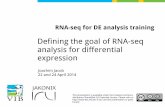 Part 1 of RNA-seq for DE analysis: Defining the goal